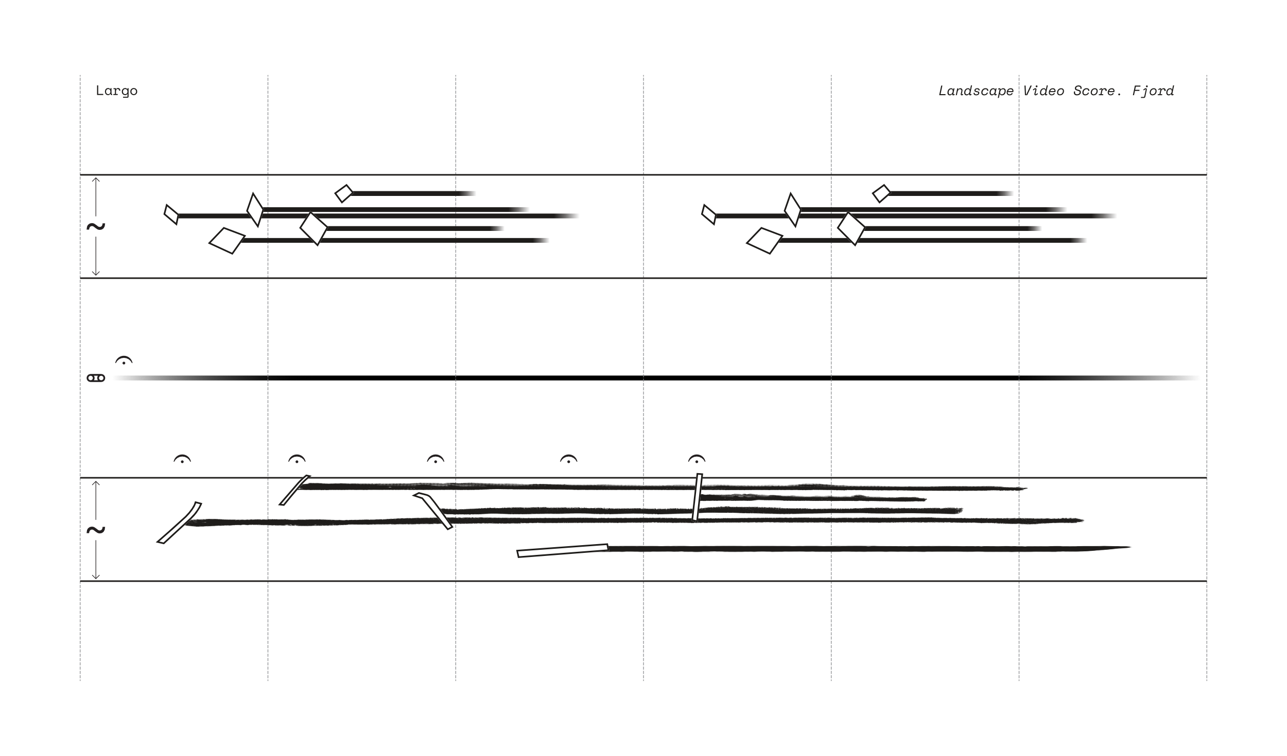 Landscape Video Score Fjord