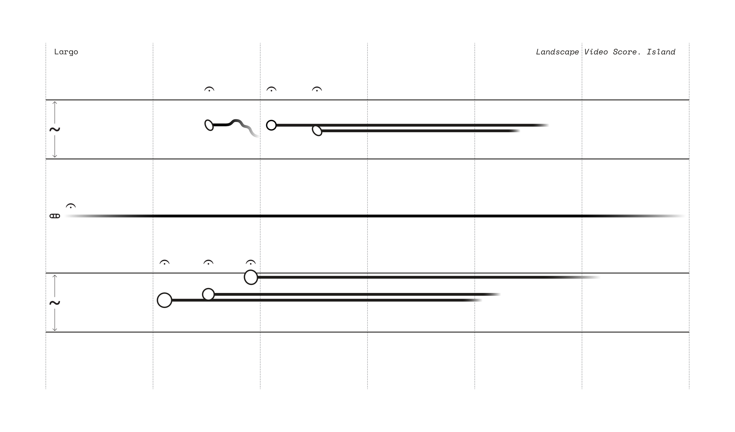Landscape Video Score Island