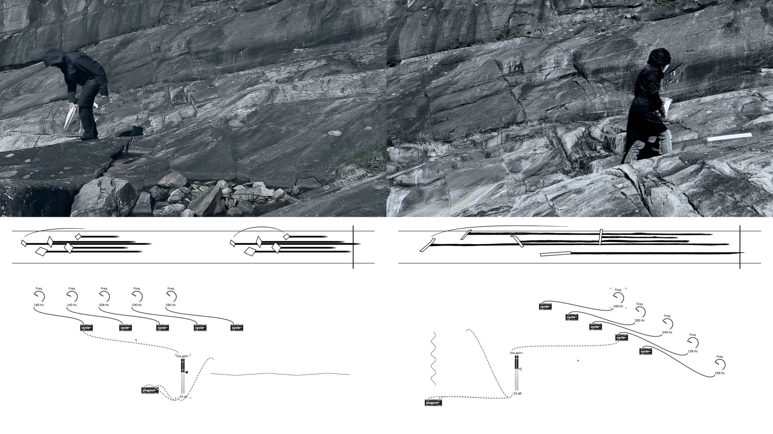 Jacek Doroszenko – Landscape Video Score. Fjord, video, 2025