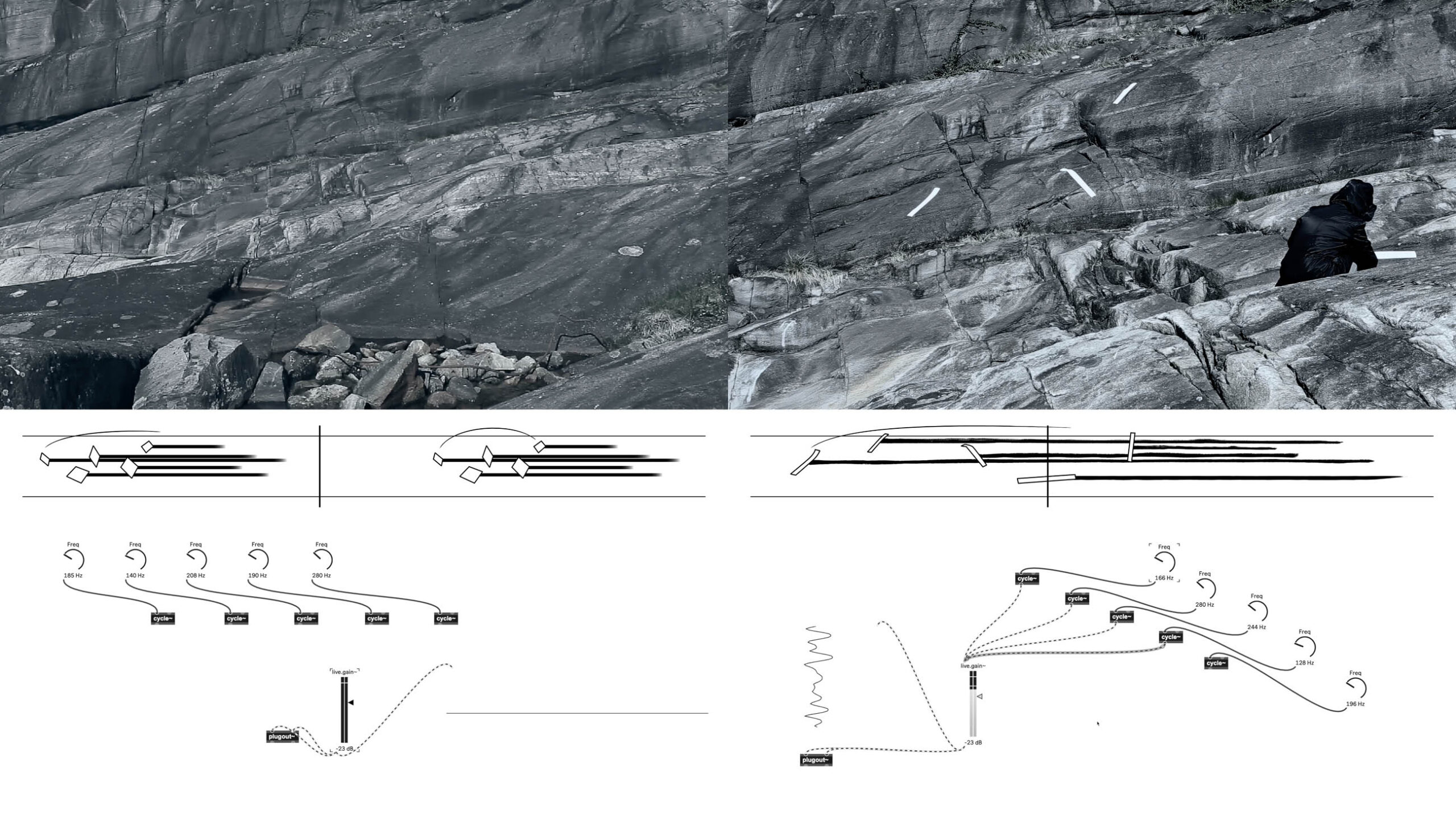 Jacek Doroszenko – Landscape Video Score. Fjord, video, 2025